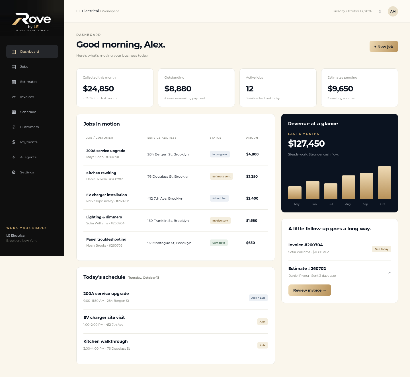 dashboard desktop mockup