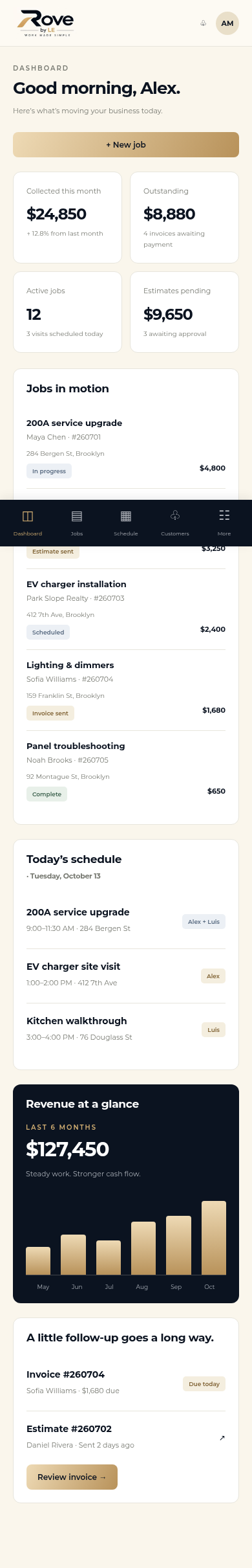 dashboard phone mockup